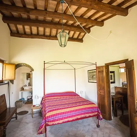 Farm stay Agriturismo Casa Caponetti